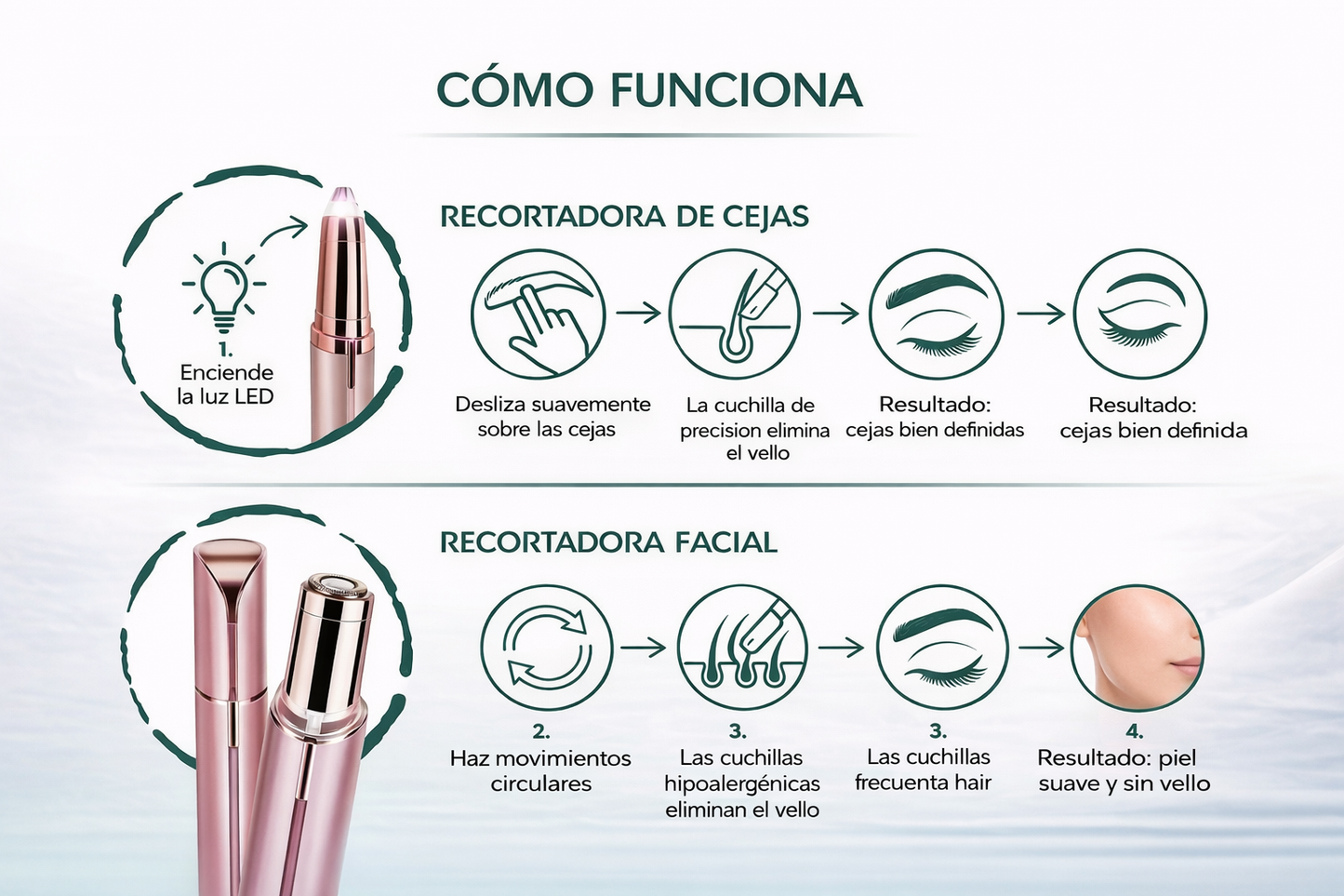 Cuidado Facial y Cejas